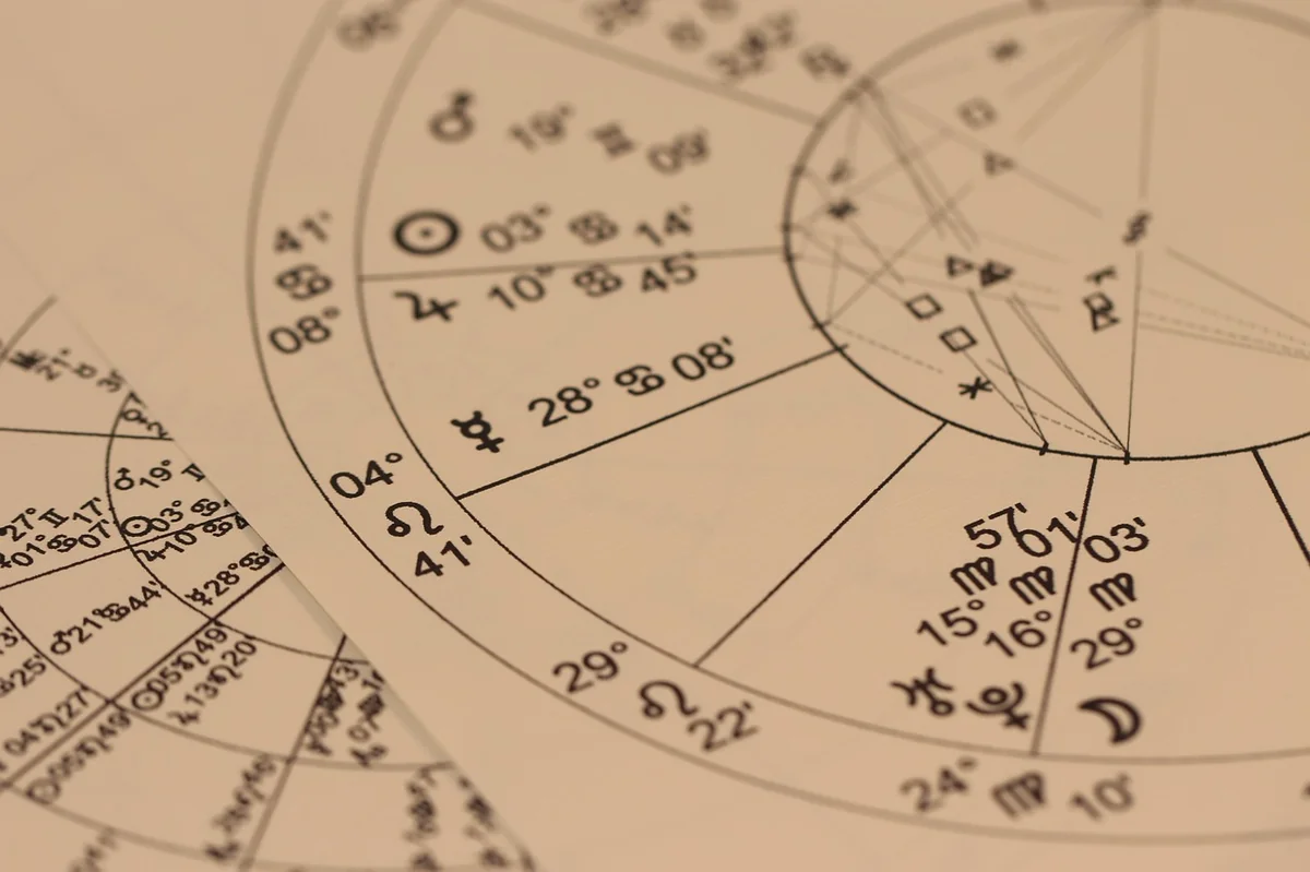 astrology, divination, chart, horoscope, zodiac, libra, aquarius, virgo, leo, aries, sign, gemini, astrological, mysticism, esoteric, capricorn, sagittarius, cancer, scorpio, constellation, taurus, astrologer, fortune teller, astrology, astrology, astrology, astrology, astrology, horoscope, zodiac - career path astrology insights