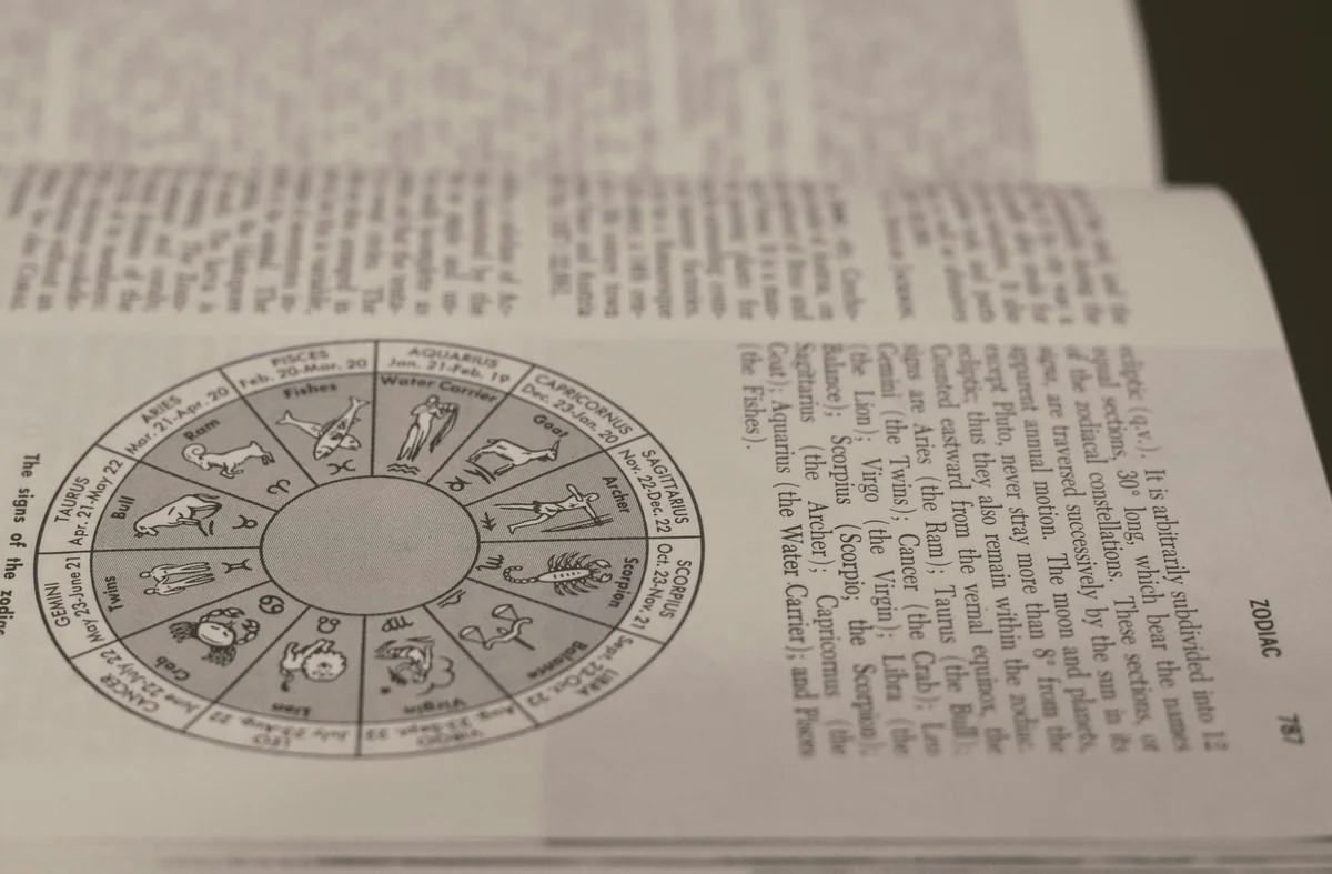 zodiac signs bookpage - daily horoscope predictions