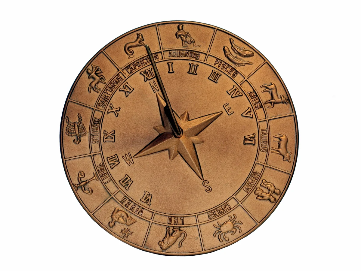 chart, diagram, sunburst chart - daily horoscope predictions